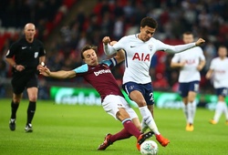 Nhận định, soi kèo West Ham vs Tottenham, 19h00 ngày 21/02