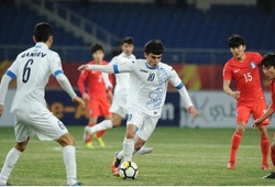 Nhận định Uzbekistan vs Iraq, 20h00 ngày 29/03, Giao hữu quốc tế