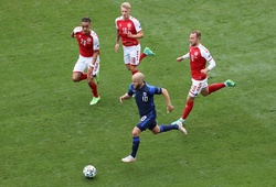 Video Highlight Đan Mạch vs Phần Lan, bảng B EURO 2021