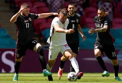 Video Highlight Anh vs Croatia, bảng D EURO 2021