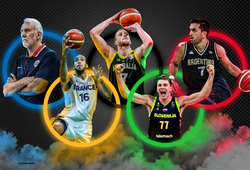 Xác định 12 đội tuyển bóng rổ và chia bảng Olympic Tokyo 2021