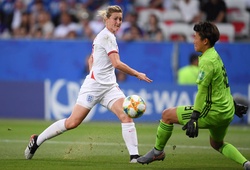 Nhận định bóng đá Nữ Anh vs Nữ Chile, Olympic 2021