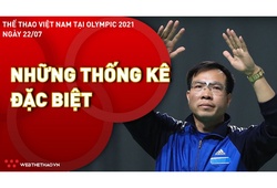 Nhật ký đoàn Thể thao Việt Nam tại Olympic Tokyo ngày 22/7