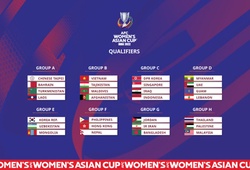 Thêm một đội rút khỏi vòng loại Asian Cup nữ 2022