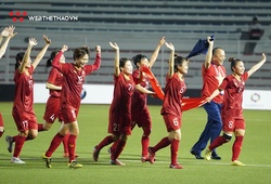 Kết quả bóng đá nữ Việt Nam hôm nay ở vòng loại Asian Cup 2022  