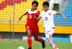 Kết quả nữ Myanmar vs Lebanon, vòng loại Asian Cup 2022