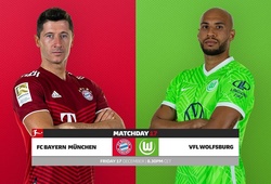 Lịch trực tiếp Bóng đá TV hôm nay 17/12: Bayern Munich vs Wolfsburg