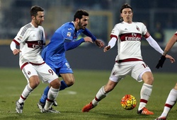 Nhận định Empoli vs AC Milan: Rossoneri hụt hơi