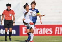 Kết quả nữ Nhật Bản vs Myanmar, Asian Cup 2022
