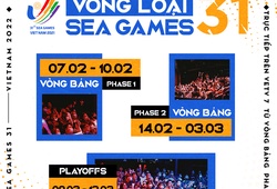 Trực tiếp vòng loại SEA Games 31 bộ môn LMHT khu vực Việt Nam