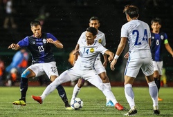Kết quả U23 Campuchia vs U23 Timor Leste, vòng bảng U23 Đông Nam Á
