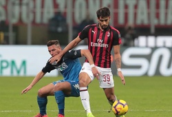 Nhận định AC Milan vs Empoli: Củng cố ngôi đầu