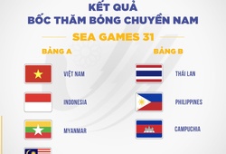 Kết quả bốc thăm bóng chuyền SEA Games 31: Việt Nam đụng độ đương kim vô địch 