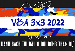 Điểm danh 8 đội bóng tham dự VBA 3x3 U20 2022: Quy tụ dàn tài năng trẻ trên cả nước