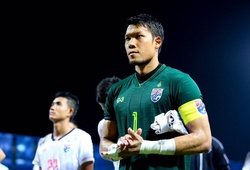 Đội trưởng U23 Thái Lan: Vô địch SEA Games 31 không phải nhiệm vụ dễ dàng