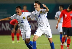 Nhận định U23 Hàn Quốc vs U23 Malaysia: Sức mạnh ứng viên vô địch
