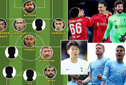 Ronaldo và 6 cầu thủ Liverpool trong đội hình xuất sắc nhất của PFA