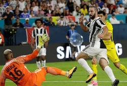 Link xem trực tiếp PSG vs Juventus, 2h ngày 7/9