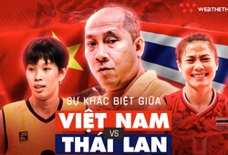 Sự khác biệt của bóng chuyền Thái Lan và Việt Nam dưới góc nhìn HLV Nguyễn Tuấn Kiệt
