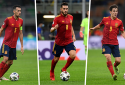 26 cầu thủ tuyển Tây Ban Nha dự World Cup 2022 được CĐV lựa chọn