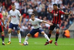 Nhận định, soi kèo Bournemouth vs Tottenham: Gà trống im tiếng