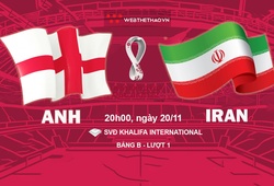 Tỷ lệ kèo nhà cái Anh vs Iran, World Cup 2022, 20h00 ngày 21/11