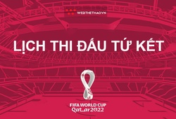 Lịch thi đấu tứ kết World Cup 2022: Hà Lan chạm trán Argentina
