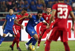 Nhận định, soi kèo Indonesia vs Thái Lan: Bất phân thắng bại