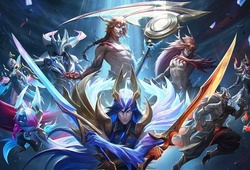 So sánh giá RP và Skin Liên Minh Huyền Thoại của RIot và Garena