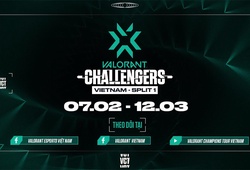 Lịch thi đấu VALORANT Challengers Vietnam Split 1
