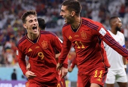 Đội hình ra sân dự kiến Tây Ban Nha vs Na Uy: 5 cầu thủ La Roja đổi vai 