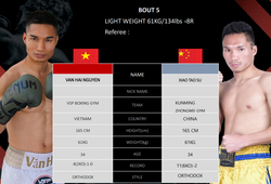 2 trận Boxing Việt Nam - Trung Quốc nảy lửa tại đêm tranh đai WBO Chapter 3 The Rising Stars