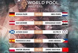 Lịch thi đấu, phát sóng trực tiếp World Pool Masters 2023