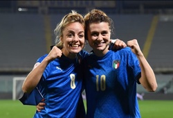 Danh sách tuyển Ý tham dự World Cup nữ 2023