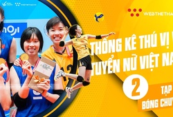 Tạp chí bóng chuyền ngày 18/7: Những con số ấn tượng về ĐT bóng chuyền nữ Việt Nam