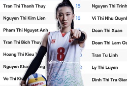 Số lượng VĐV tuyển bóng chuyền nữ Việt Nam dự FIVB Challenger Cup ít nhất trong số 8 đội bóng