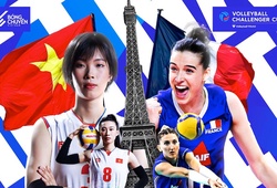Bóng chuyền nữ Việt Nam có 30% thậm chí 50% cơ hội thắng Pháp