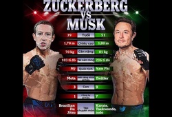 Mark Zuckerberg "so kè" Elon Musk ra sao ở trận "MMA công nghệ đắt nhất hành tinh"?