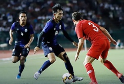 Nhận định, soi kèo U23 Campuchia vs U23 Brunei: Vùi dập đội lót đường