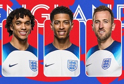Đội hình tuyển Anh 2023: Danh sách cầu thủ dự vòng loại Euro 2024