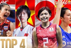 Việt Nam là đội duy nhất chạm trán cả 4 quốc gia đứng đầu châu Á tại giải bóng chuyền AVC Championship