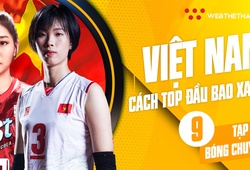 Tạp chí bóng chuyền | Số 9 | 5/9 | Việt Nam cách top đầu bao xa!