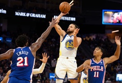 Stephen Curry cùng Anthony Davis dẫn đầu đội hình dự bị NBA All-Star 2024