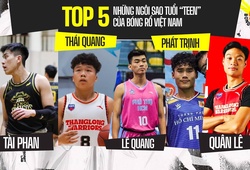 Top 5 ngôi sao "tuổi teen" của bóng rổ Việt Nam