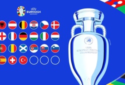 Lịch thi đấu EURO 2024: Các trận đấu diễn ra khi nào và ở đâu?