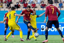 Nhận định, soi kèo Tây Ban Nha vs Andorra: Lấy lại uy danh