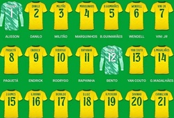 Số áo đội tuyển Brazil: Endrick mặc áo số 9 và người kế thừa số 10 của Neymar