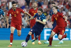 Dự đoán Tây Ban Nha vs Croatia, 23h00 ngày 15/6, Euro 2024
