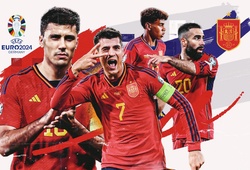 EURO 2024 - Bài kiểm tra thực tế cho thế hệ vàng tiếp theo của bóng đá Tây Ban Nha