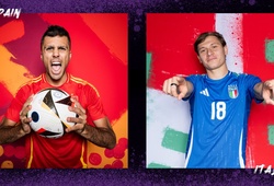 Cặp đấu duyên nợ Ý vs Tây Ban Nha: Năm lần chạm trán trong 5 kỳ EURO liên tiếp